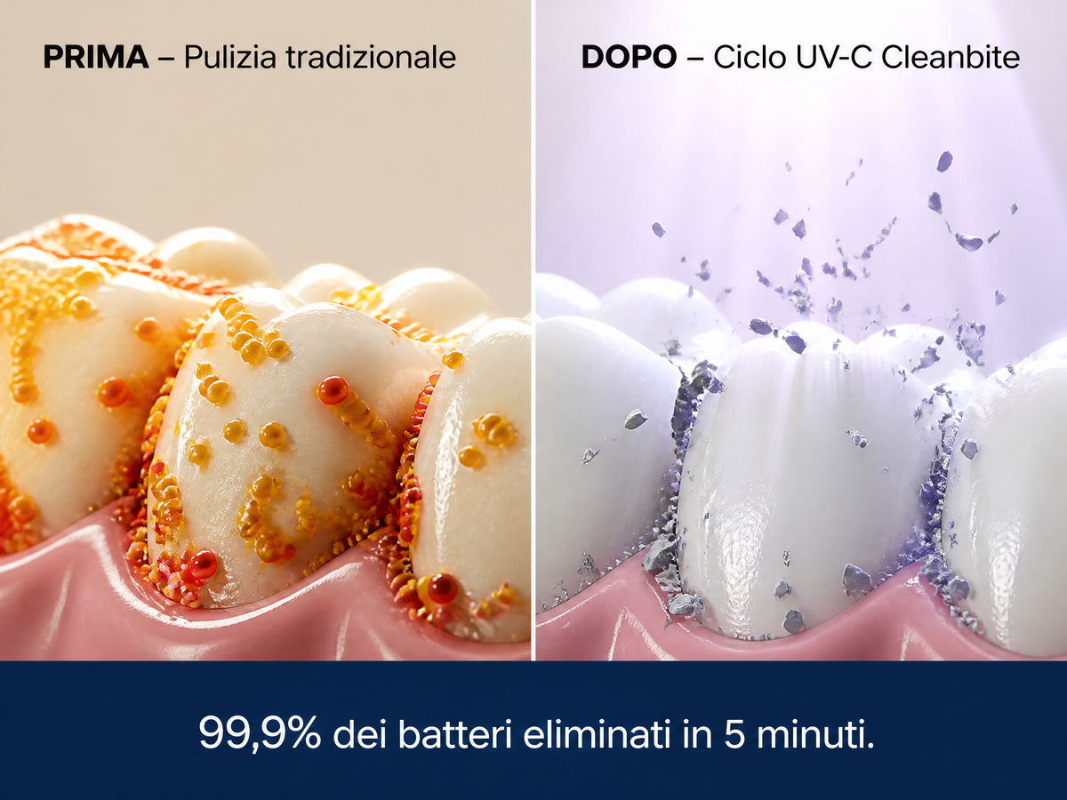CleanBite Pro – Pulizia Sonica e Sterilizzazione UV