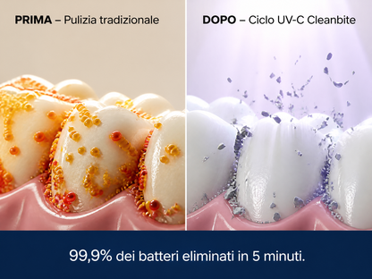 CleanBite Pro – Pulizia Sonica e Sterilizzazione UV