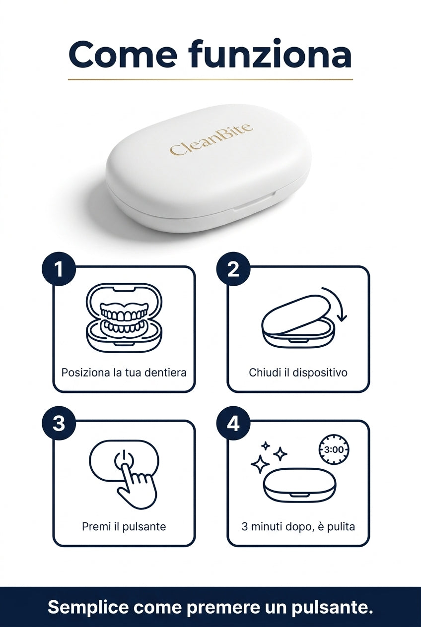 CleanBite Pro – Sterilizzatore UV tascabile
