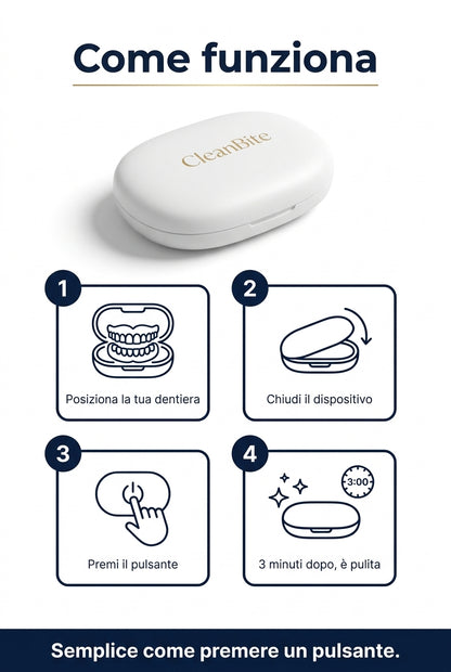 CleanBite Pro – Sterilizzatore UV tascabile